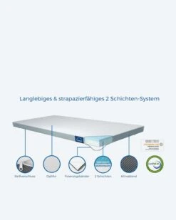 Matratzentopper -Modegeschäft 59535585 e7b28a5a 8e67 11ec 945c 5a72d431453d pics2080